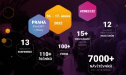 Czech On-line Expo – největší český e-commerce & on-line business veletrh